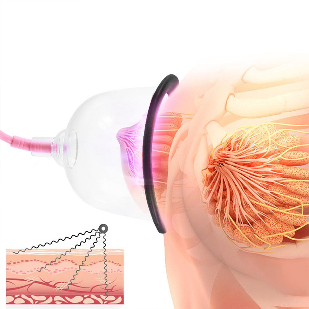 乳首を拡大するための電動吸盤,吸引エンハンサー - Breast Pump のレビューと価格